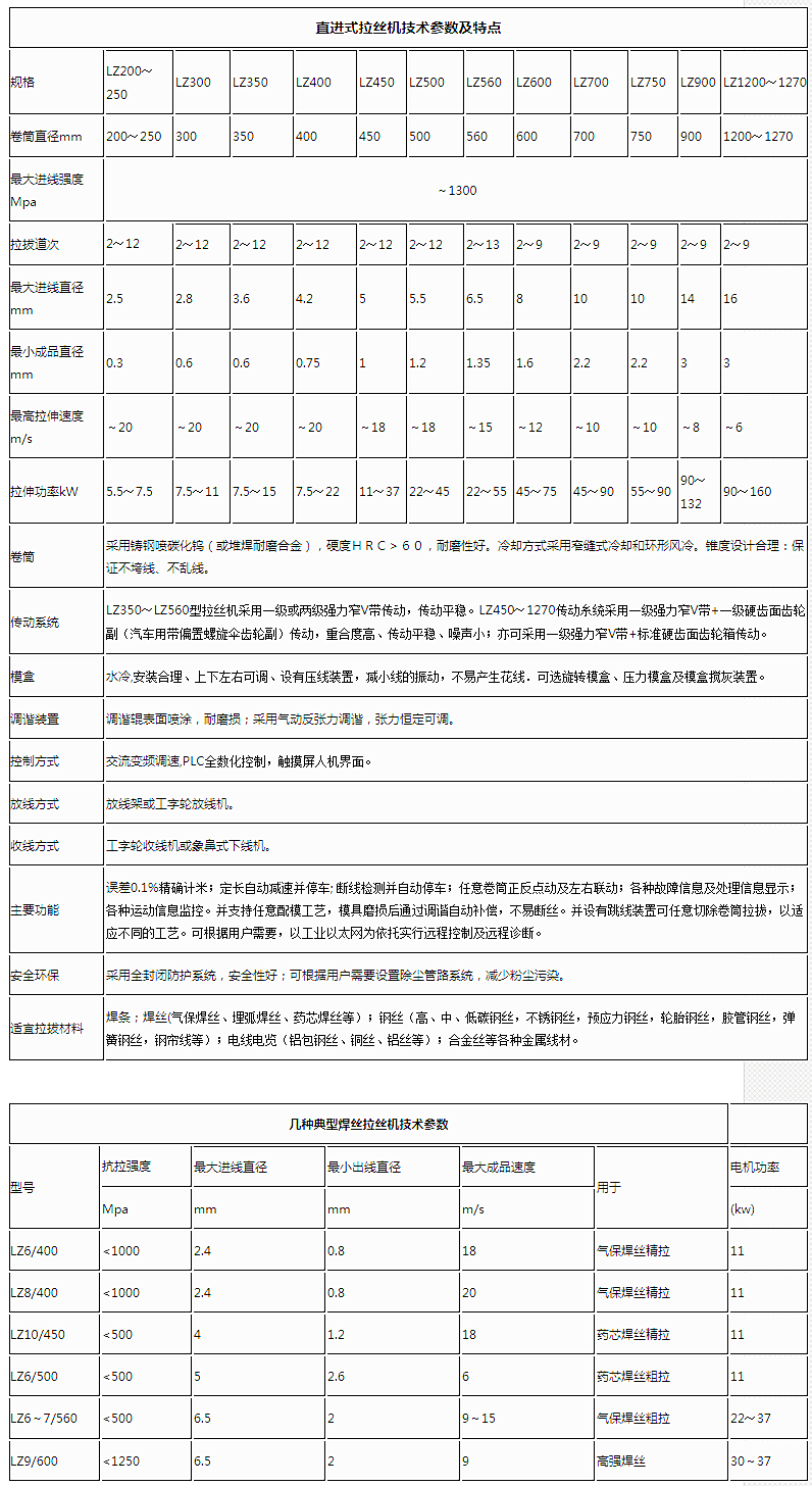 拉丝机LZ7-560-_副本.png